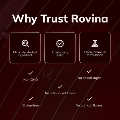 Rovina Astaxanthin - 12mg Softgels
