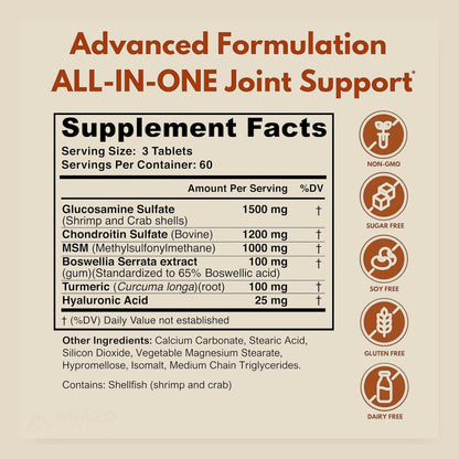 Renewell Joint Support Supplement Facts panel, serving size 3 tablets